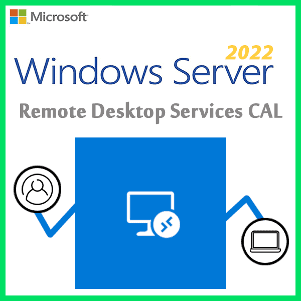 Windows Server 2016 – 2019 – 2022 Remote Desktop Services 50 USER Cals